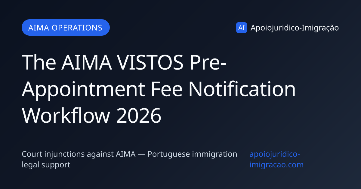 AIMA VISTOS Pre-Appointment Fee Email: What It Is and What to Do